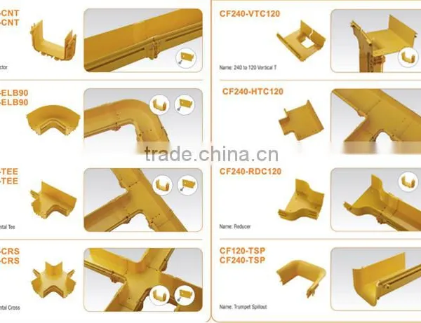 Vichnet Trade Assurance Manufacturer Fiber Optic Cable Tray photo-2