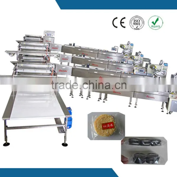 Flexible and Reasonable Biscuit Stacking Machine photo-4