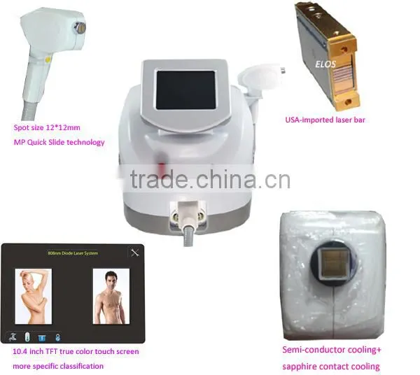 2015 Best Portable Hair Removal Laser Machine Hair Removal photo-6