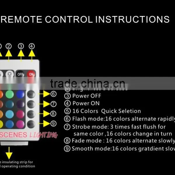CE ROH Battery Remote Control Light Fixtures photo-2