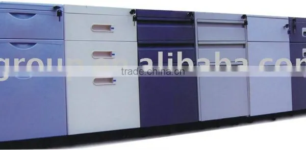 Filing Cabinets