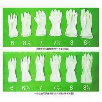 Examinational Gloves Dipping Machines photo-3