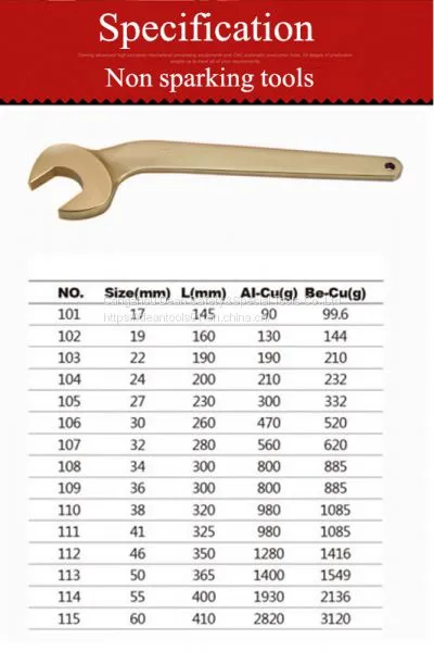 NON SPARKING ALUMINUM BRONZE BENT HANDLE OPEN END WRENCH photo-2
