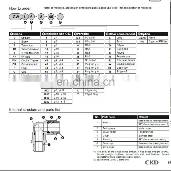 CKD Fitting Plastic Joints GWS12-0 photo-3