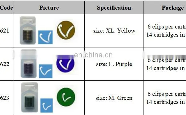 Polymer Clips Medical With Size S Plastic Clips Absorbable Ligating Clip for Laparoscopic Surgical photo-5