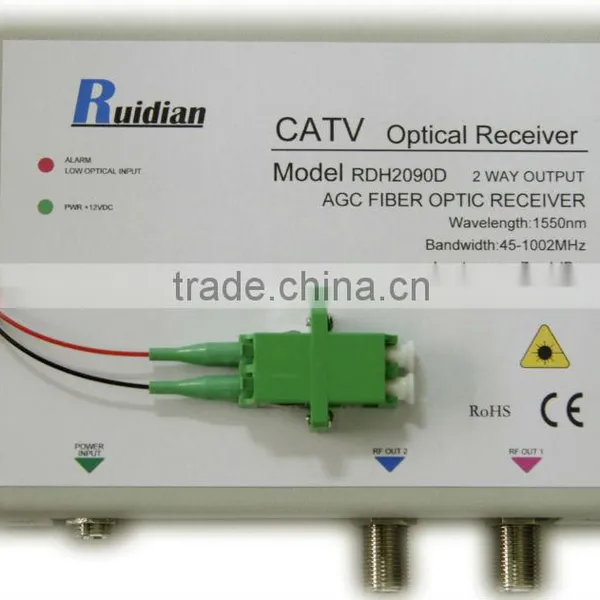 FTTH CATV Fiber Optic Node With AGC Build in CWDM photo-5