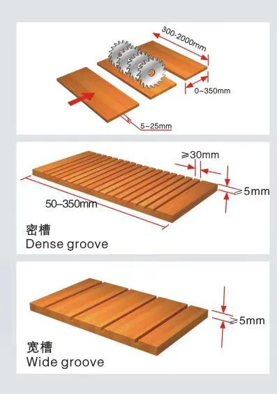 1300mm Width Wood Panel Multi Blade Rip Saw Machine photo-5