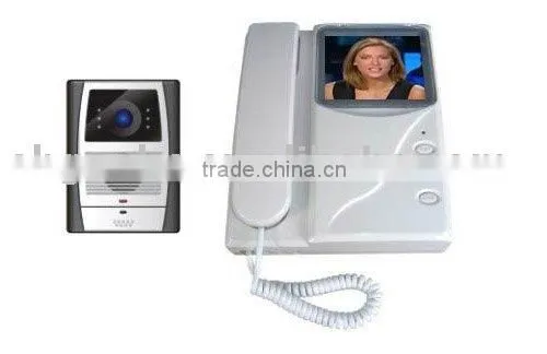 Video Door Phone