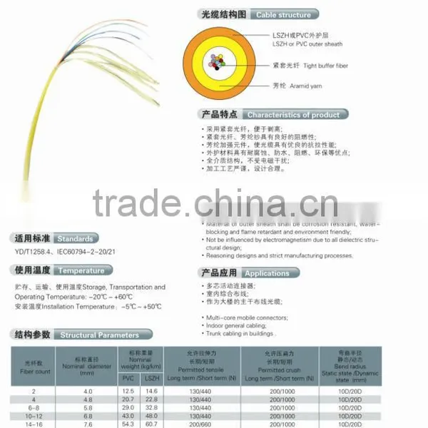 Simplex Indoor Fiber Cable