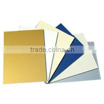 Color-coated Aluminum Coil