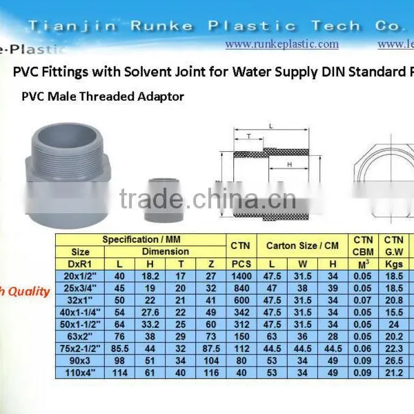 PVC Pipe Fittings With Solvent Joint for Water Supply