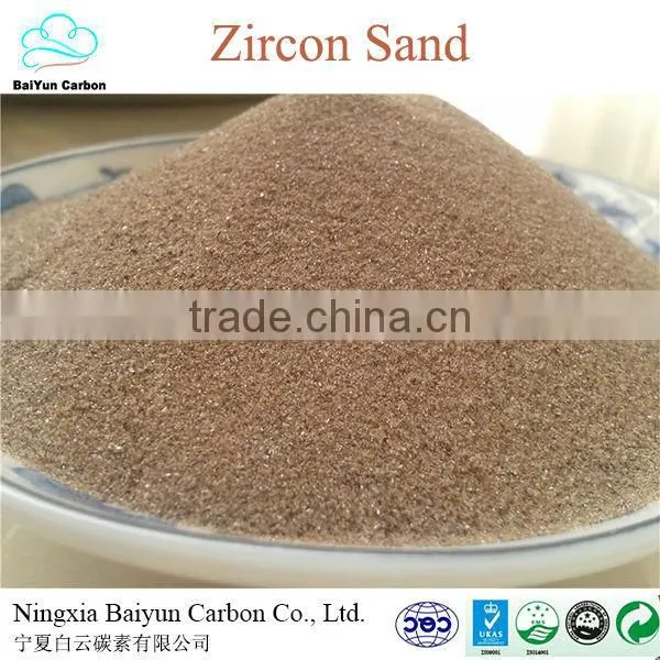 Competitive Refractory Zircon Sand Price