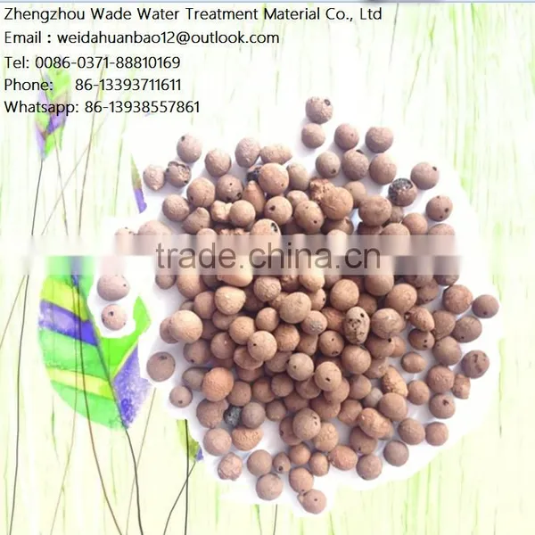 Supplier With Garden LECA,Plant Expanded Clay Pellets for Hydroponics photo-4