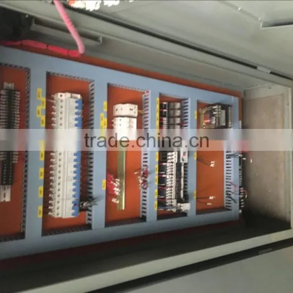 Control Systems photo-4