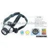 6 Strawhat LED Headlamp