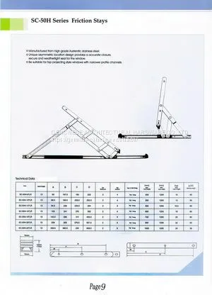 Hinge, Friction Stay, photo-5