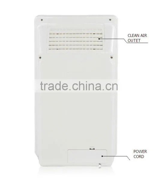 Dusty Remove Household Air Purifier photo-2