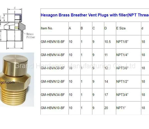 G3/8 INCH BREATHER VENT PLUGS FOR GEARBOX SPEED REDUCERS photo-2