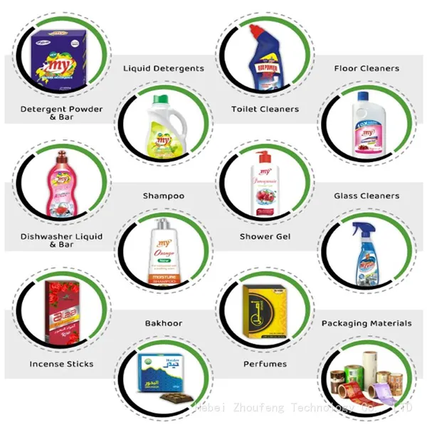 Alkyl Benzene Sulfonic Acid Steady Used as Raw Material for Washing Powder Washing Cream and Industrial Detergent photo-3