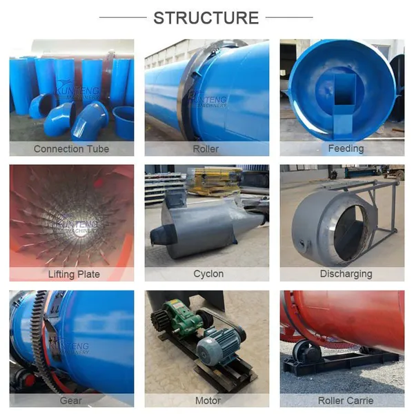 Bread Crumbs Drum Dryer Machine Bean Residue Drying Machine Kitchen Waste Drying Equipment photo-5