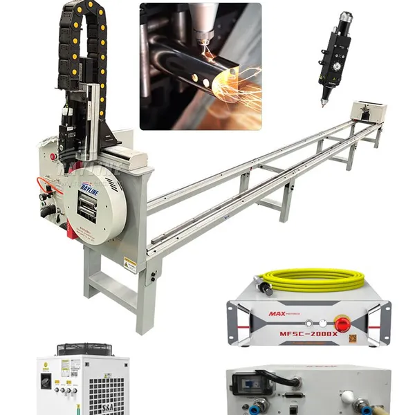 5-in-1 Laser Cutting Machine | Integrated processing for flat sheets, square tubes, round tubes