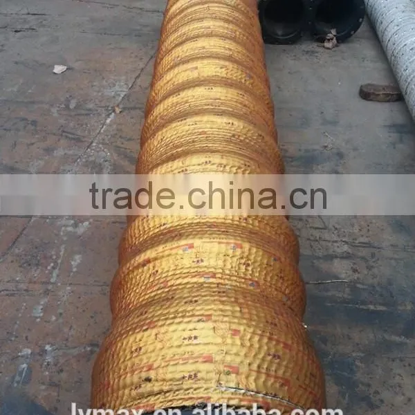 Hot Selling High Pressure Rubber Hose Pipe for Water Supply photo-3