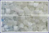 Additive Masterbatch