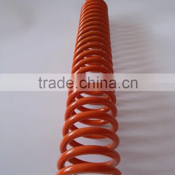 Pressure Spring photo-5
