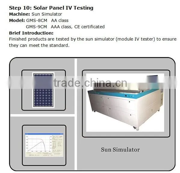 Solar Panel Sun Simulator GMS-8CM photo-3