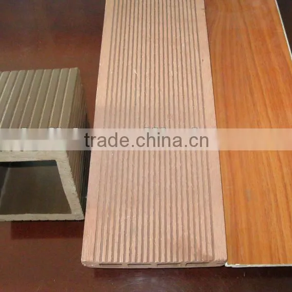 WPC sheet extruder/production line