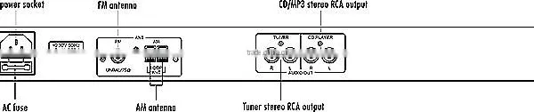 Professional pa System Audio cd Player photo-3
