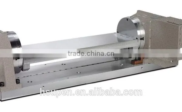 Cnc Hydraulic Index Table photo-3