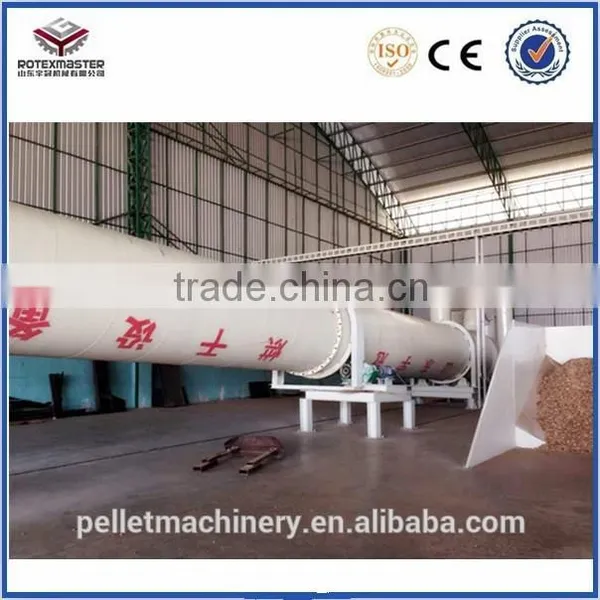 [ROTEX MASTER] Innovation Type Best Price and High Quality Biomass Rotary Dryer photo-5