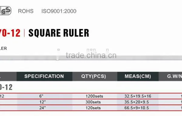 15cm 30cm 60cm Printing Steel Ruler photo-2