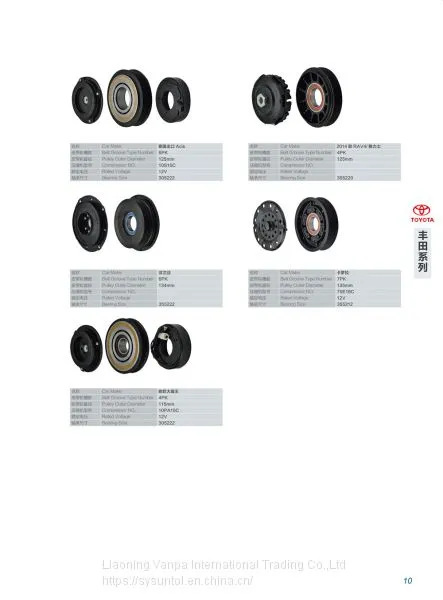 Clutch for Car Air Conditioner System photo-5
