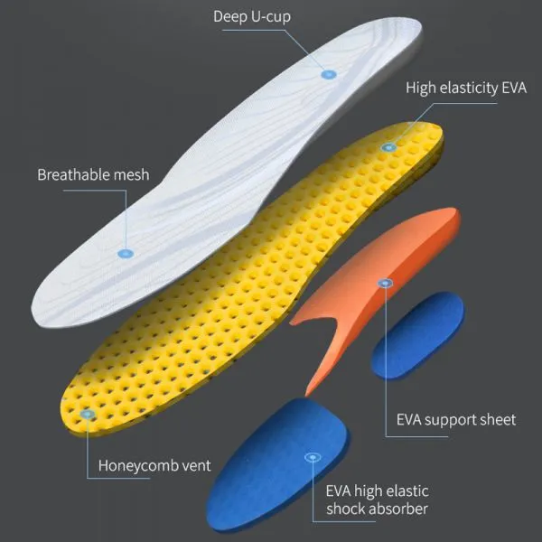 High Elasticity EVA Sports Insole Honeycomb Shoe Pad Plantar Fasciitis Shoe Insert Anti Fatigue Soles photo-3