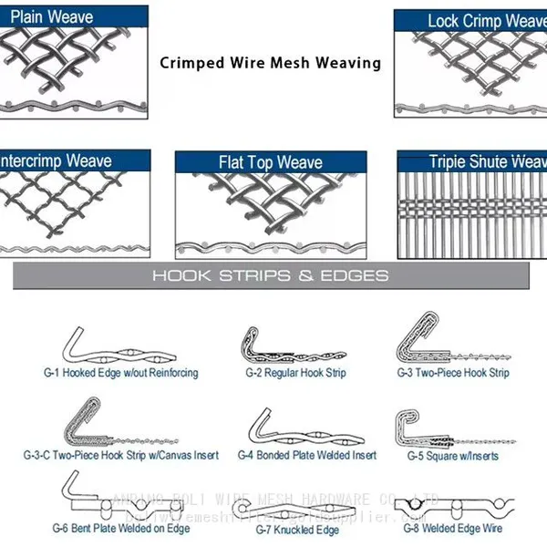Long Life -Crimped Wire MESH/ ss 304 Ss316 Crimp Wire Mesh Wholesale High Quality Stainless Steel Crimped Mesh Screen photo-2
