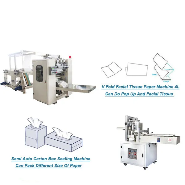 High Efficiency Automatic V Fold Facial Tissue Paper Making Machine Folding and Embossing Production Line photo-5