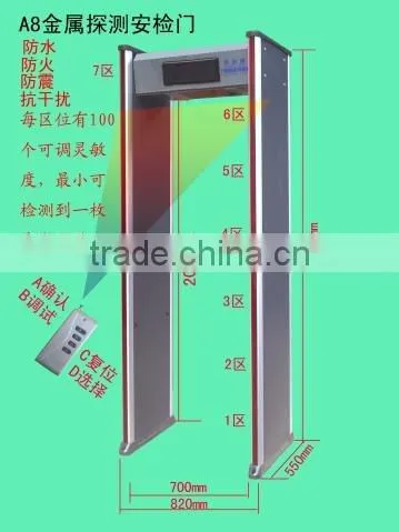 High Sensitivity Airport Walk Through Metal Detector With Multi Zone photo-4
