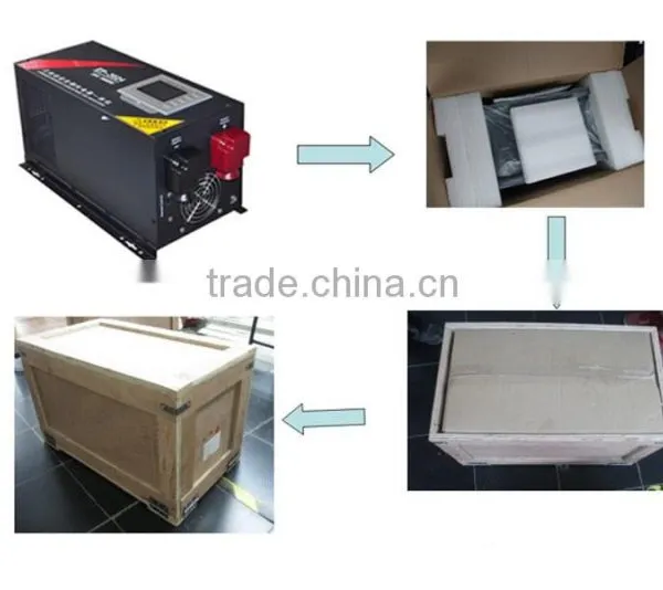 For off Grid Solar Systems Use, 6KW/48VDC GP Series Pure Sine Wave Inverter photo-6