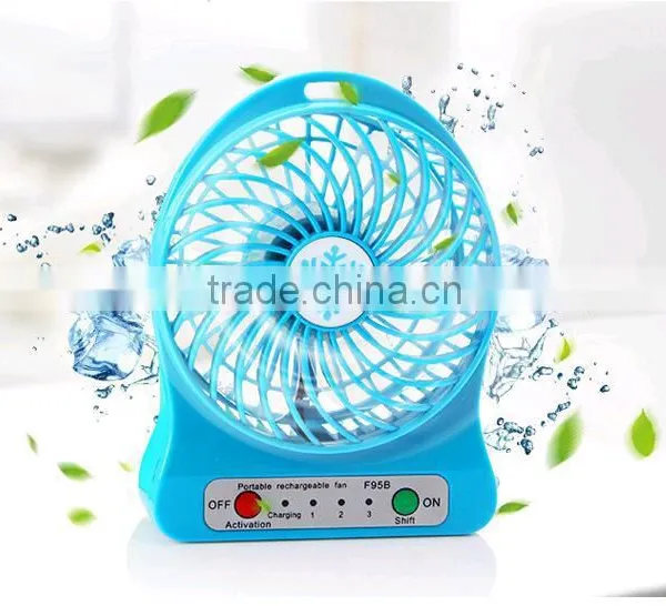 Wholesale Portable Hot Selling Newest 5V LED Mini USB Fan photo-2