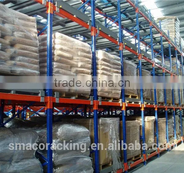 Make & Design in China Push Back Racking photo-3