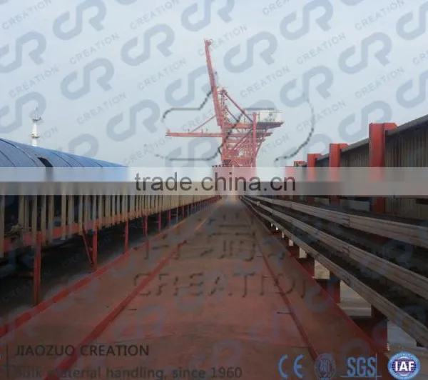 the Cleaner for Belt Conveyor System photo-5