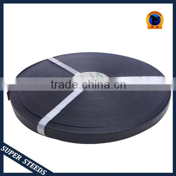 Durable Low Friction Plastic Coated Webbing photo-3