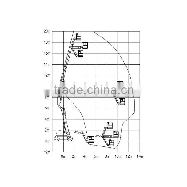 Wholesale Articulated Boom Hydraulic Sky Lift Platform photo-3