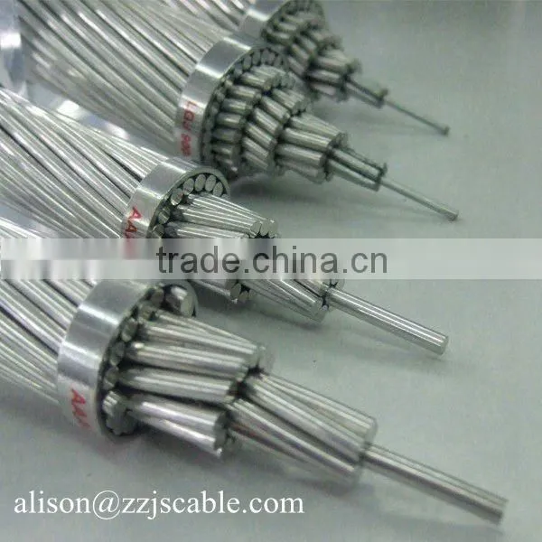 Bare Conductors Direct Manufacturer Aac Plant photo-4