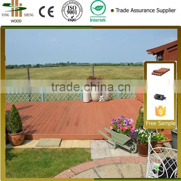 Recommended Gallery Anti-slip WPC Decking photo-4