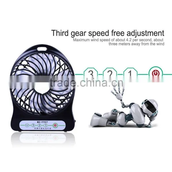 Creative Handheld Standing Rechargeable Electron Fan photo-5