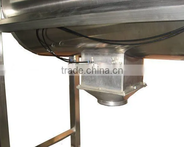 SLD1000 Double Ribbon Blender (multi-pictures) photo-5