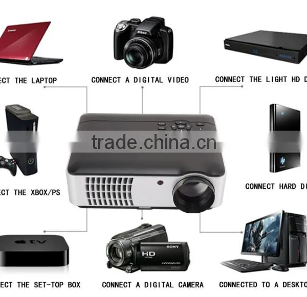 2800 Lumens 1080p Support Lcd Projector, Led Projector for pc Mobile Phone Dvd Speaker photo-4